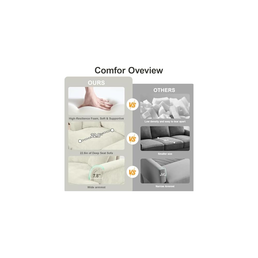 Modular Sectional Sofa Couch, Comfy Chenille Two-Seat Sofa with Removable Ruffles Pleats Skirts, Elegant Mid Century Sofa Couch, for Living Room, Bedroom, Apartment (Beige+White, 76.4inch+1 ottoman)